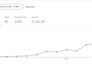 be your etsy expert listing optimization shop manager